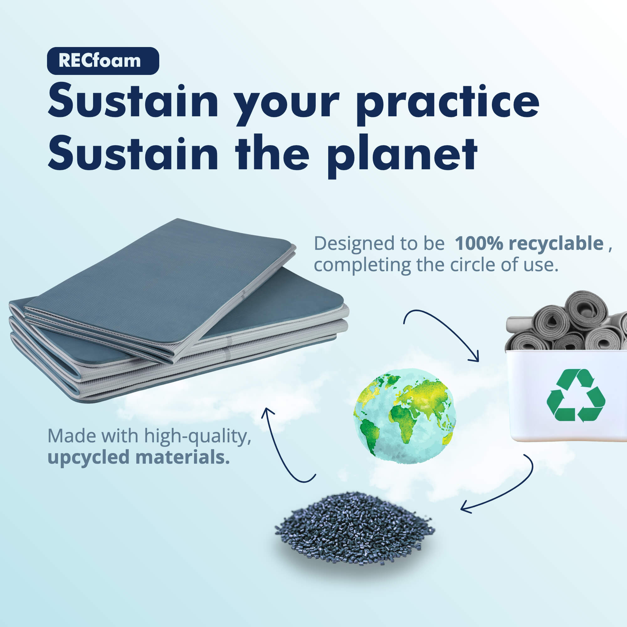 foldable Yoga Mat - Sustain Your Practice, Sustain the Planet - Eco-Friendly Design